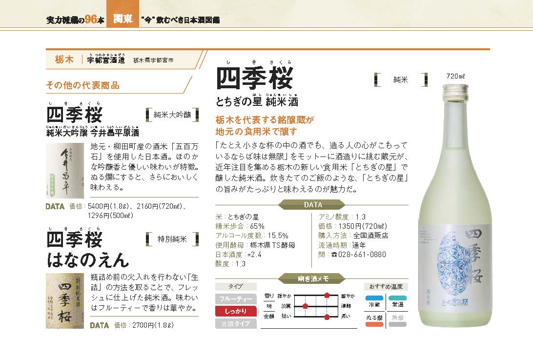栃木県宇都宮市の酒蔵「宇都宮酒造」。明治4年（1871年）に創業し、田畑が広がる鬼怒川沿いの豊かな自然の中で酒造りが行なわれています。